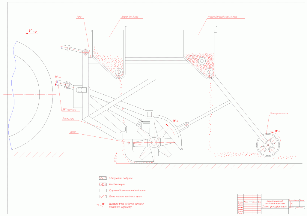 Чертеж Агрегат для высевания люцерны