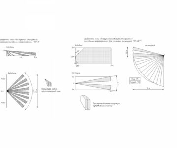 Чертеж Схемы подключения охранных извещателей