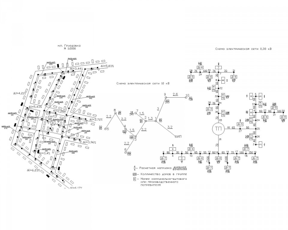 Чертеж Электроснабжение населенного пункта Груздовка