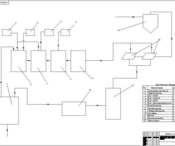 Чертеж Технологическая схема очистки сточных вод от ионов тяжелых металлов