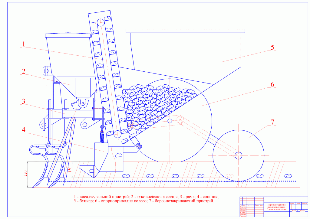 Чертеж Картофелесажалка двухрядная КСН-2