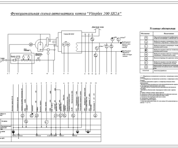 Чертеж Автоматика котла Vitoplex 200 SX2A