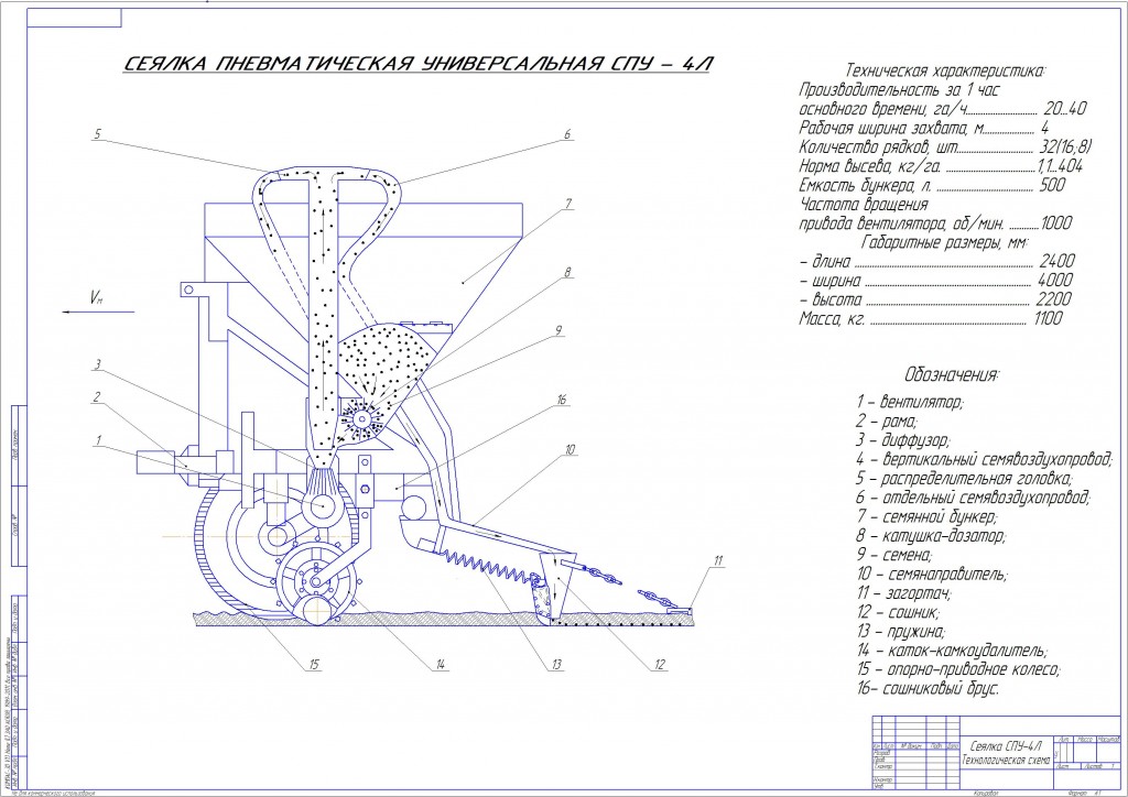 Чертеж Курсовая работа, модернизация прикатывающего котка сеялки СПУ-4Л