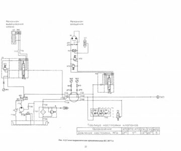 Чертеж Гидравлическая схема крана  КС-3577-4