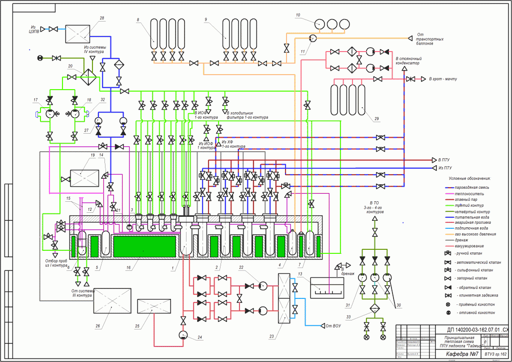 Чертеж Тепловая схема ППУ Ледокола Таймыр