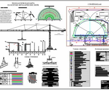 Чертеж Техкарта монтажа ферм  и стройгенплан аэропорта