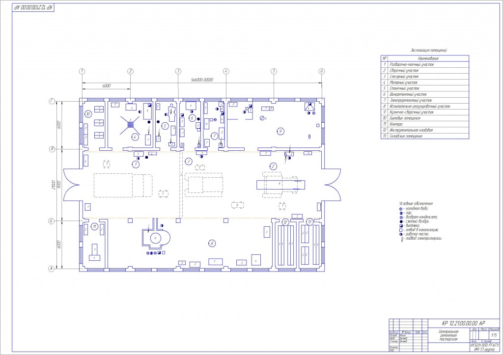 Чертеж центральная ремонтная мастерская