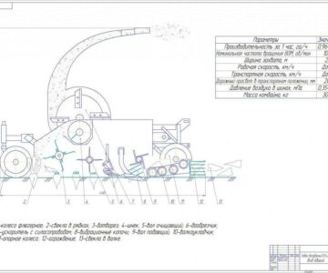 Чертеж Комбайн свеклоуборочный КСН-6-2М