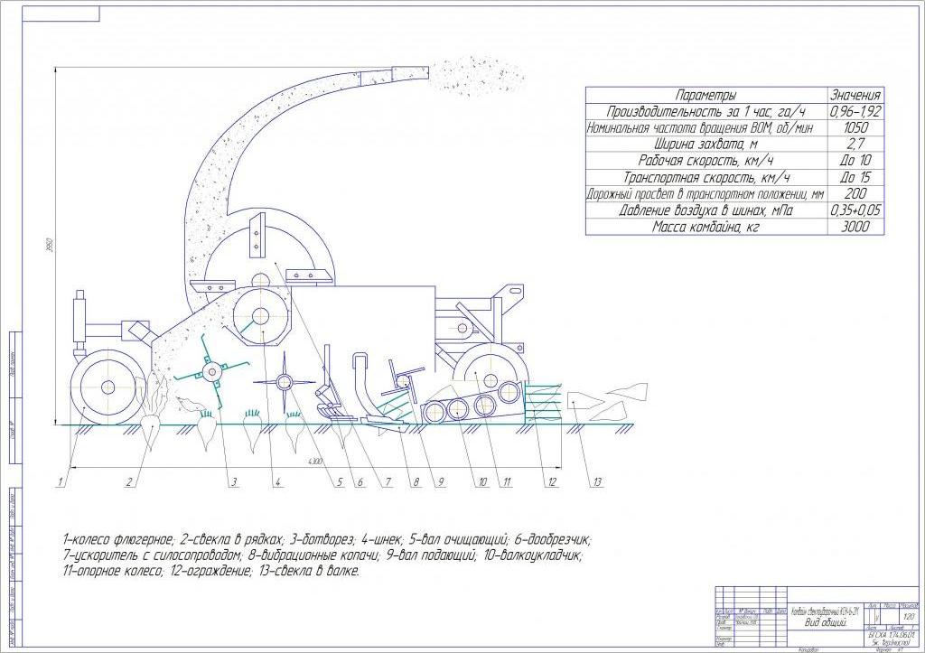 Чертеж Комбайн свеклоуборочный КСН-6-2М