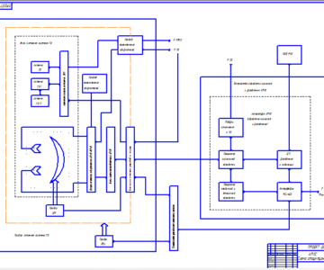 Чертеж Структурная схема АРЛС
