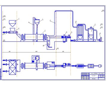 Чертеж Цех помола сульфатостойкого портланд цемента