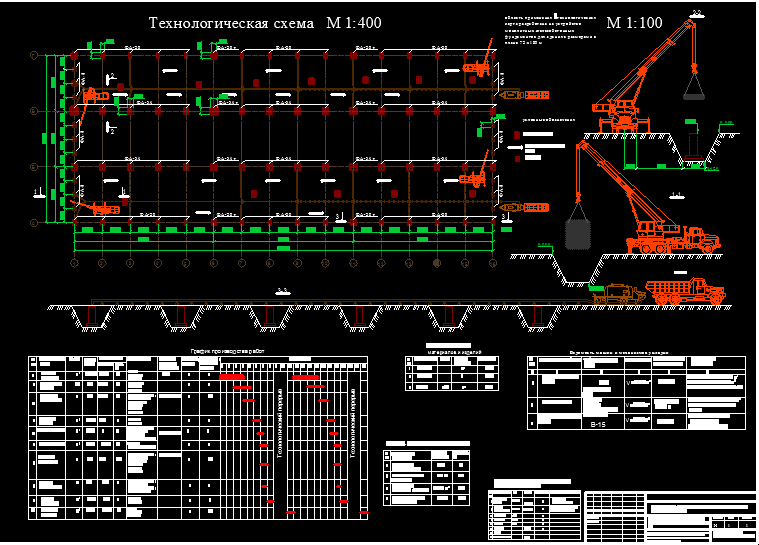 Чертеж технологическая карта железобетонных фундаментов
