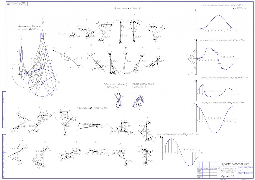 Чертеж Проектирование Механизмов двигателя с компрессором