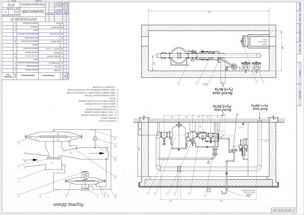Чертеж Газорегуляторная установка (типовая ГРУ)