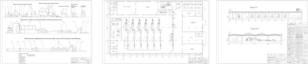 Чертеж производство конфет с кремовыми корпусами
