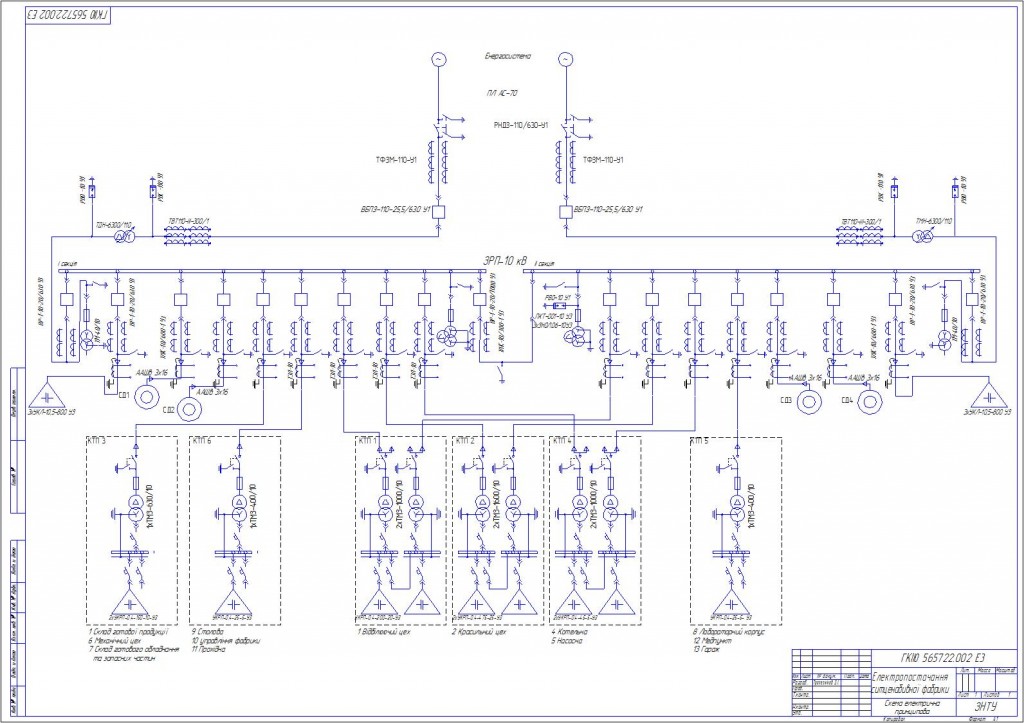 Чертеж Электроснабжение ситценабивной фабрики