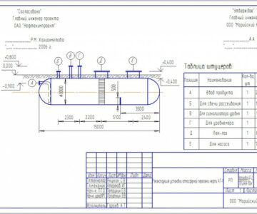 Чертеж Реконструкция установки атмосферной перегонки нефти АТ-1