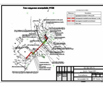 Чертеж Газоснабжение здания магазина с установкой котла