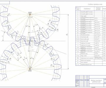 Чертеж Картина зацепления зубчатых колес