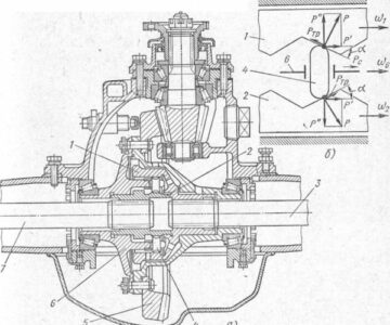 Чертеж Главная передача ГАЗ-66