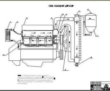 Чертеж Система охлаждения Москвич-2140