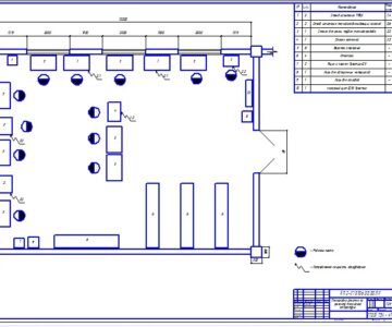 Чертеж Планировка участка по ремонту топливной аппаратуры