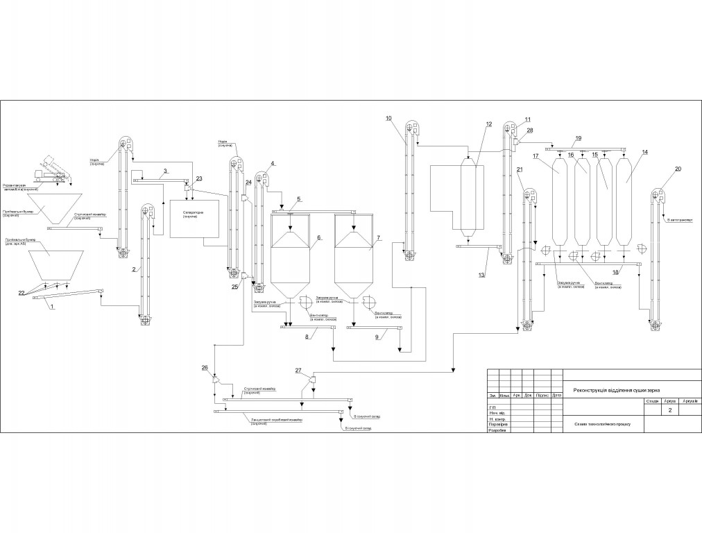 Чертеж Проект реконструкции отделения сушки зерна
