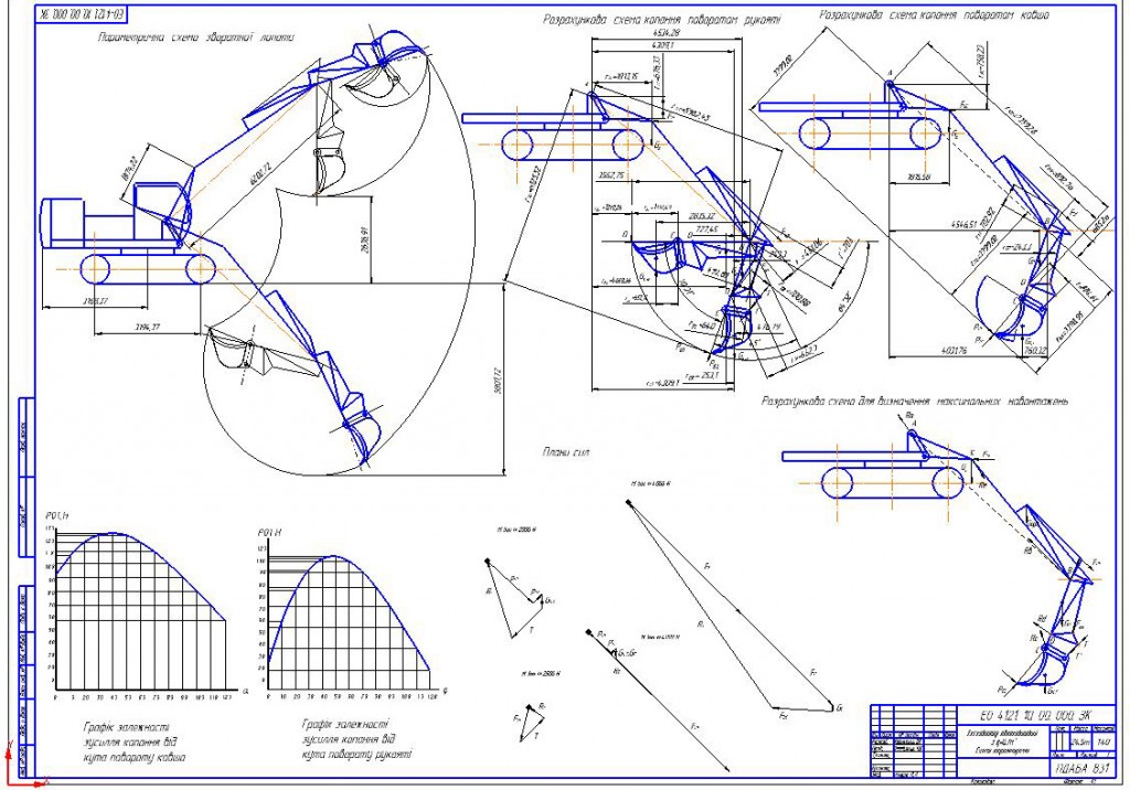 Чертеж Расчет экскаватора ЭО-4121 одноковшового 0,7м3