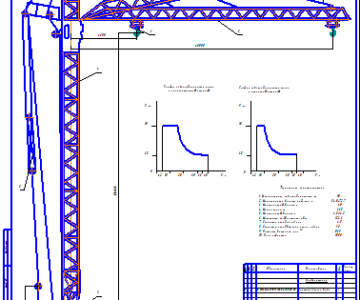 Чертеж Кран башенный КБ-408