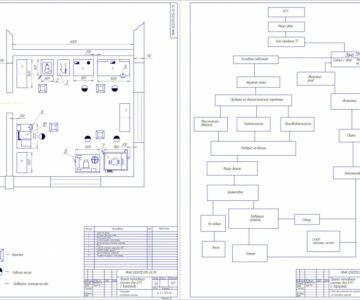 Чертеж Проект Топливного участка г. Караганда