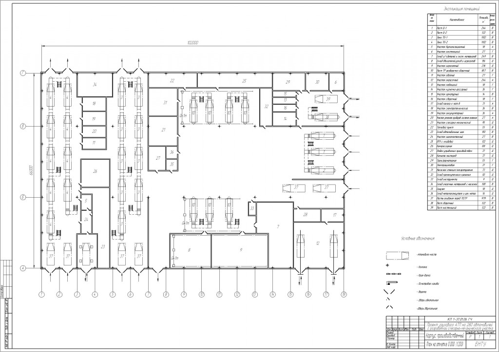 Чертеж проект автотранспортного предприятия