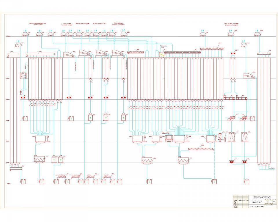 Чертеж Комбикормовый завод 220т/сутки