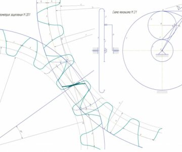 Чертеж Построение эвольвентного профиля зуба для пары колес с внешним зацеплением