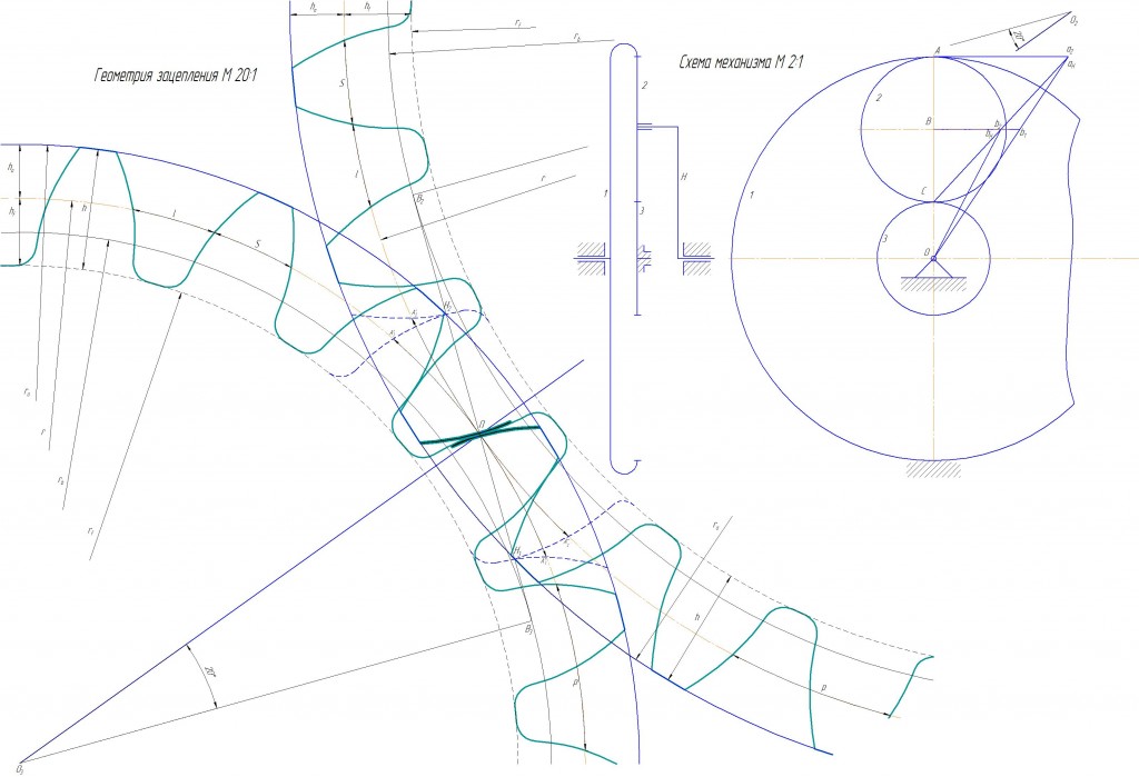 Чертеж Построение эвольвентного профиля зуба для пары колес с внешним зацеплением
