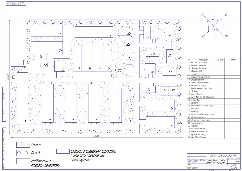 Чертеж Генплан на 600 голов КРС