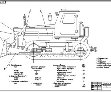 Чертеж Чертёж бульдозера ДЗ-101