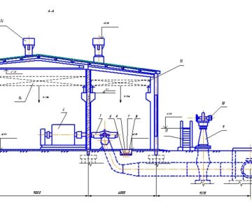 Чертеж Компоновка насосного цеха