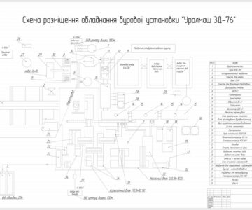 Чертеж Схема размещения оборудования буровой установки