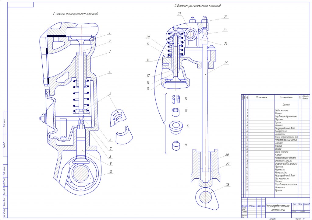 Чертеж Устройство газораспределительных механизмов с верхним и нижним расположением клапанов