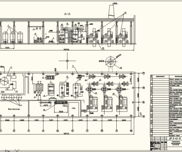 Чертеж Компоновка оборудования производственно-отопительной котельной