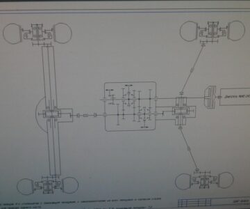 Чертеж Кинематическая схема трасмиссии автомобиля ЛуАЗ-1302