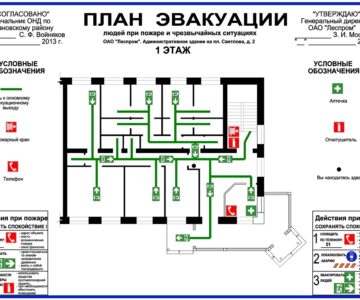 Чертеж Типовой план эвакуации людей при пожаре и аварии