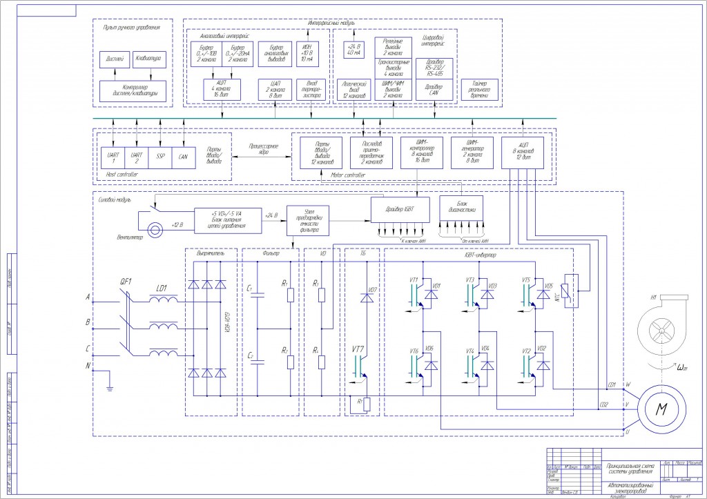 Чертеж Автоматизированный электропривод