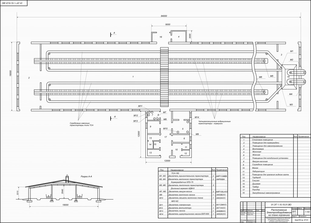 Чертеж Электрификация коровника на 200 голов с разработкой системы автоматизации водоснабжения