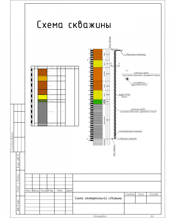 Чертеж Схема геотермальной скважины