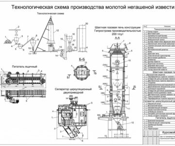 Чертеж Цех по производству молотой негашеной воздушной извести