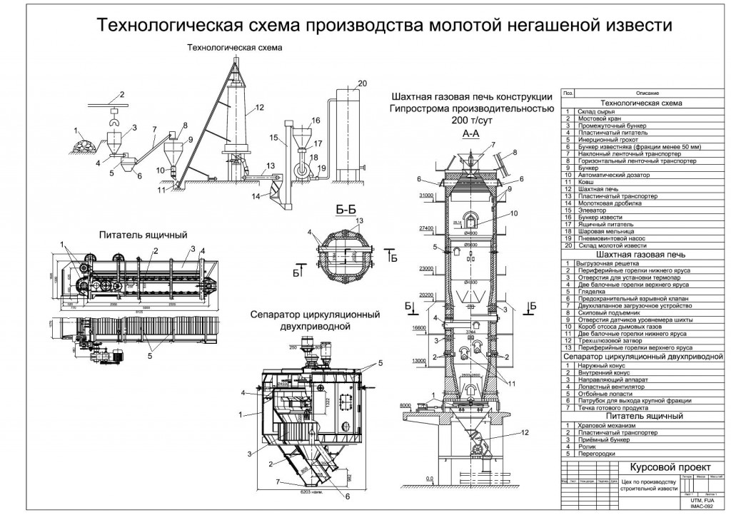 Чертеж Цех по производству молотой негашеной воздушной извести