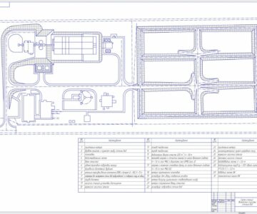 Чертеж Схема станции биологической очистки сточных вод