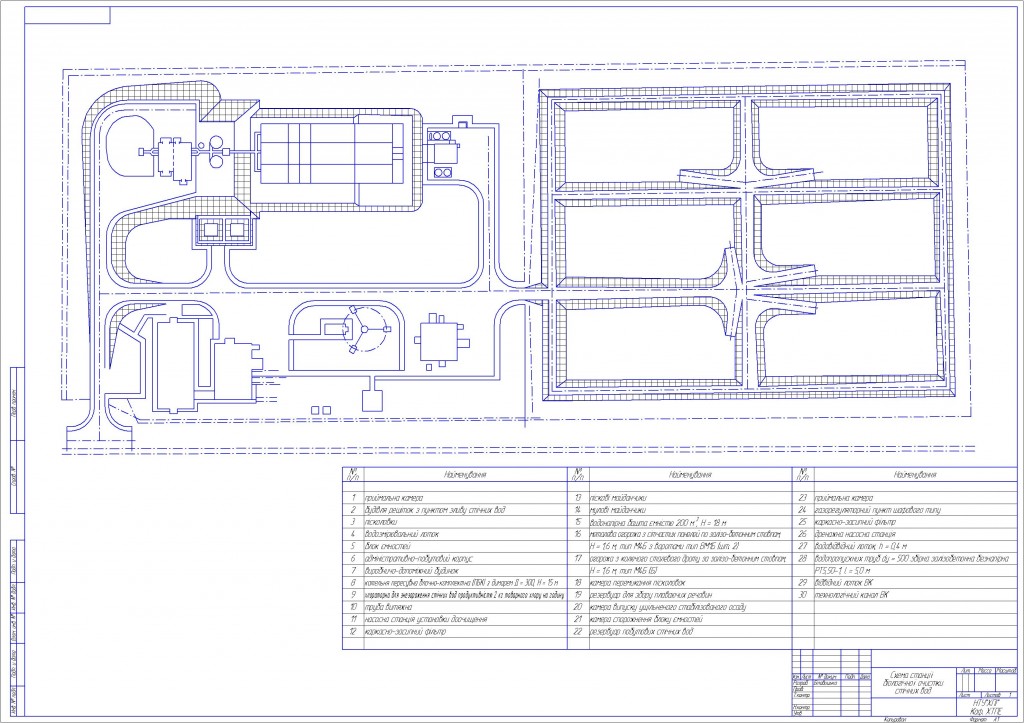 Чертеж Схема станции биологической очистки сточных вод