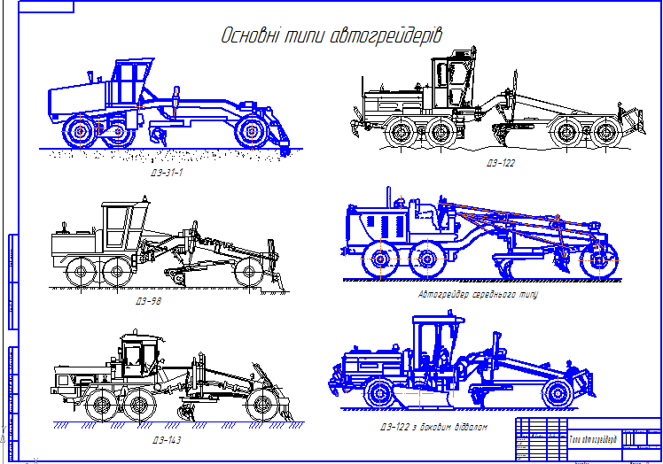 Чертеж Основны типы автогрейдеров